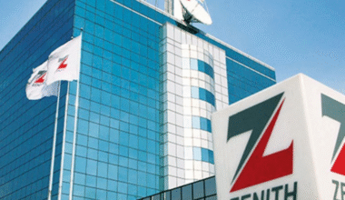 Zenith Bank Transfer Codes USSD – Complete Guide to 966# Mobile Banking